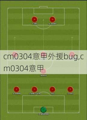 cm0304意甲外援bug,cm0304意甲