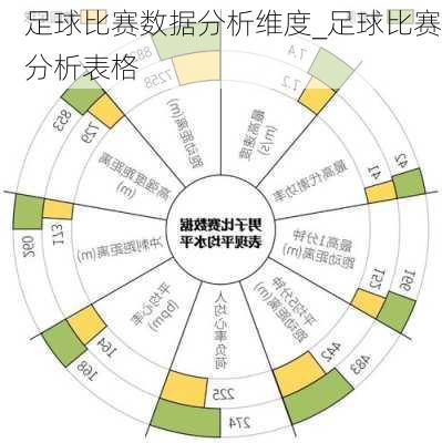 足球比赛数据分析维度_足球比赛分析表格