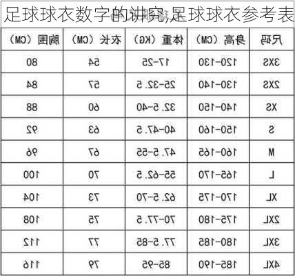 足球球衣数字的讲究,足球球衣参考表