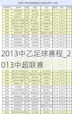 2013中乙足球赛程_2013中超联赛