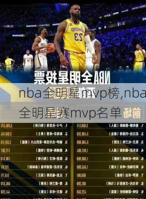 nba全明星mvp榜,nba全明星赛mvp名单