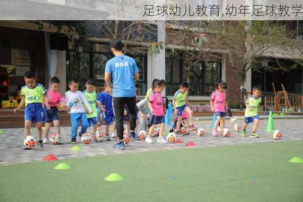 足球幼儿教育,幼年足球教学