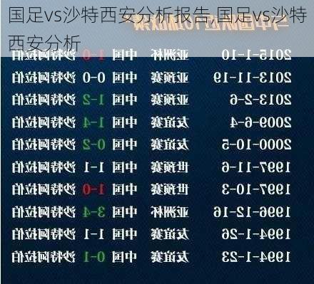 国足vs沙特西安分析报告,国足vs沙特西安分析