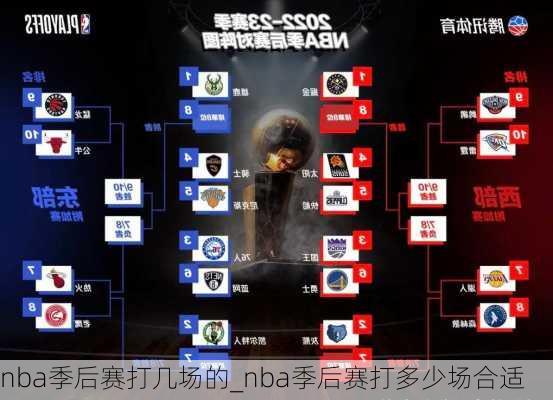 nba季后赛打几场的_nba季后赛打多少场合适