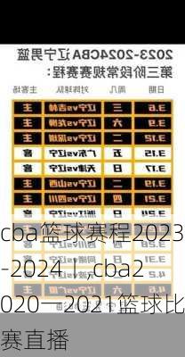 cba篮球赛程2023-2024丨,cba2020一2021篮球比赛直播