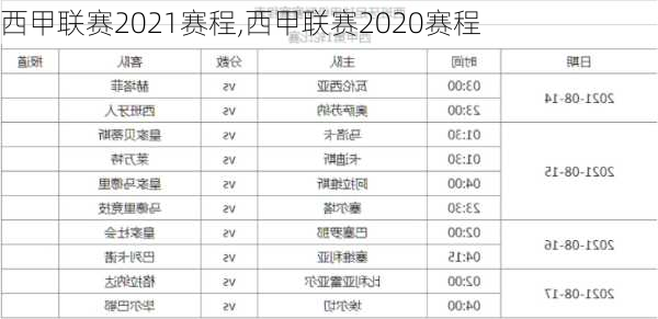 西甲联赛2021赛程,西甲联赛2020赛程