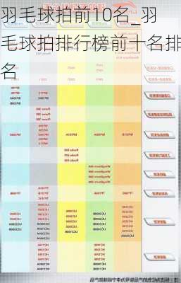 羽毛球拍前10名_羽毛球拍排行榜前十名排名