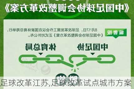 足球改革江苏,足球改革试点城市方案