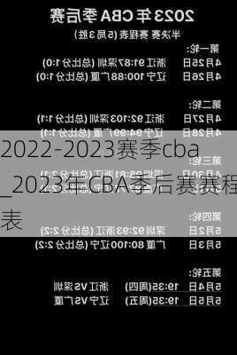 2022-2023赛季cba_2023年CBA季后赛赛程表