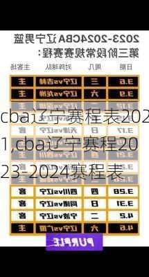 cba辽宁赛程表2021,cba辽宁赛程2023-2024赛程表