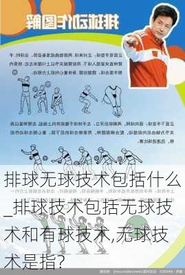 排球无球技术包括什么_排球技术包括无球技术和有球技术,无球技术是指?