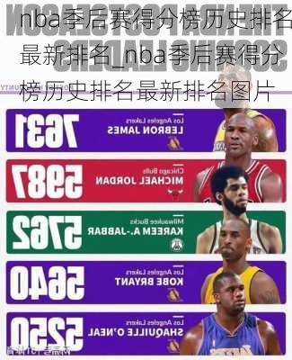 nba季后赛得分榜历史排名最新排名_nba季后赛得分榜历史排名最新排名图片