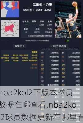 nba2kol2下版本球员数据在哪查看,nba2kol2球员数据更新在哪里看