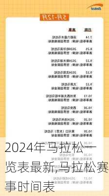 2024年马拉松一览表最新,马拉松赛事时间表