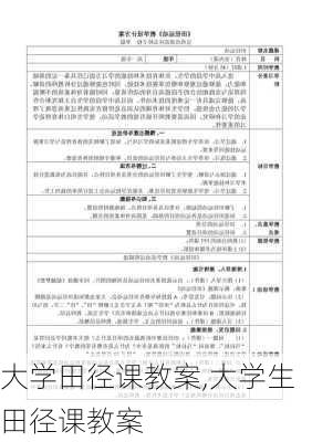 大学田径课教案,大学生田径课教案