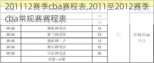 201112赛季cba赛程表,2011至2012赛季cba常规赛赛程表