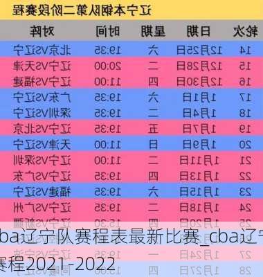 cba辽宁队赛程表最新比赛_cba辽宁赛程2021-2022