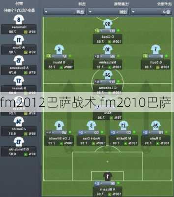 fm2012巴萨战术,fm2010巴萨