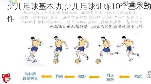 少儿足球基本功,少儿足球训练10个基本动作