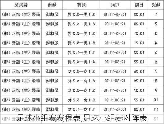 足球小组赛赛程表,足球小组赛对阵表