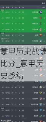 意甲历史战绩比分_意甲历史战绩