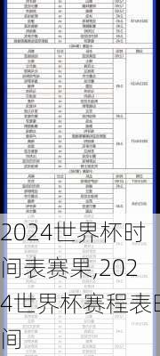 2024世界杯时间表赛果,2024世界杯赛程表时间