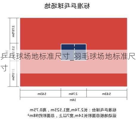 乒乓球场地标准尺寸_羽毛球场地标准尺寸