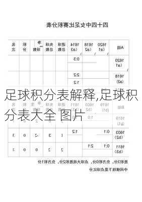 足球积分表解释,足球积分表大全 图片