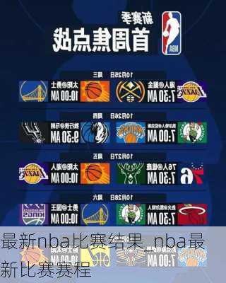 最新nba比赛结果_nba最新比赛赛程