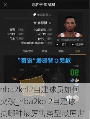 nba2kol2自建球员如何突破_nba2kol2自建球员哪种最厉害类型最厉害