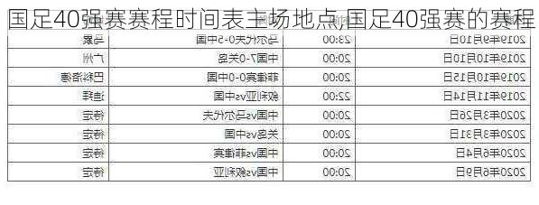 国足40强赛赛程时间表主场地点,国足40强赛的赛程