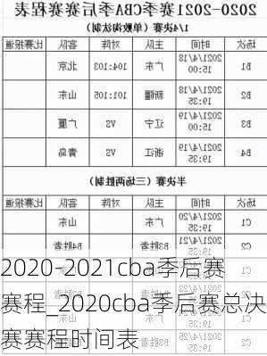 2020-2021cba季后赛赛程_2020cba季后赛总决赛赛程时间表