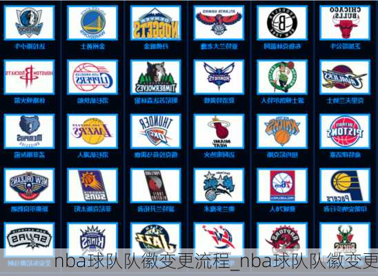 nba球队队徽变更流程_nba球队队徽变更