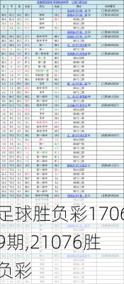 足球胜负彩17069期,21076胜负彩