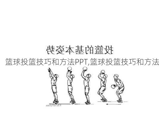 篮球投篮技巧和方法PPT,篮球投篮技巧和方法