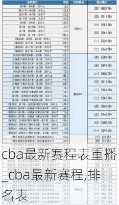 cba最新赛程表重播_cba最新赛程,排名表