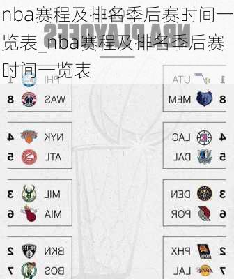 nba赛程及排名季后赛时间一览表_nba赛程及排名季后赛时间一览表