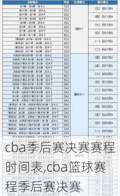 cba季后赛决赛赛程时间表,cba篮球赛程季后赛决赛