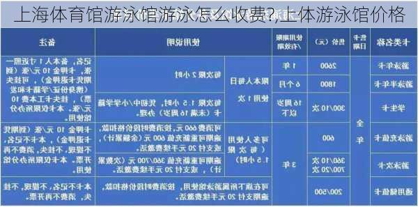 上海体育馆游泳馆游泳怎么收费?,上体游泳馆价格