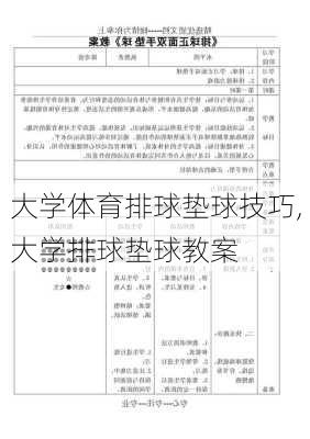 大学体育排球垫球技巧,大学排球垫球教案