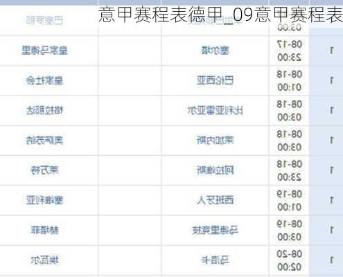 意甲赛程表德甲_09意甲赛程表