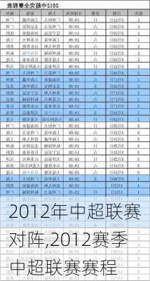 2012年中超联赛对阵,2012赛季中超联赛赛程