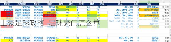 土豪足球攻略_足球豪门怎么算