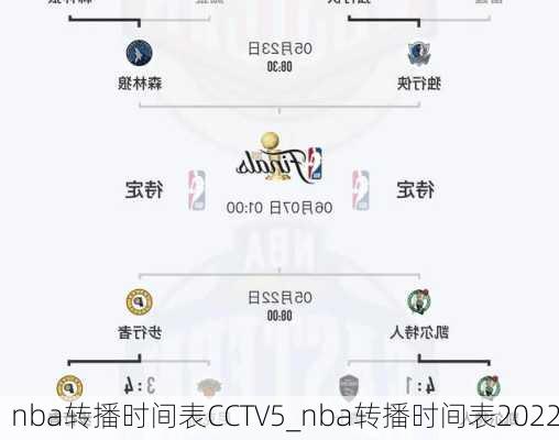 nba转播时间表CCTV5_nba转播时间表2022