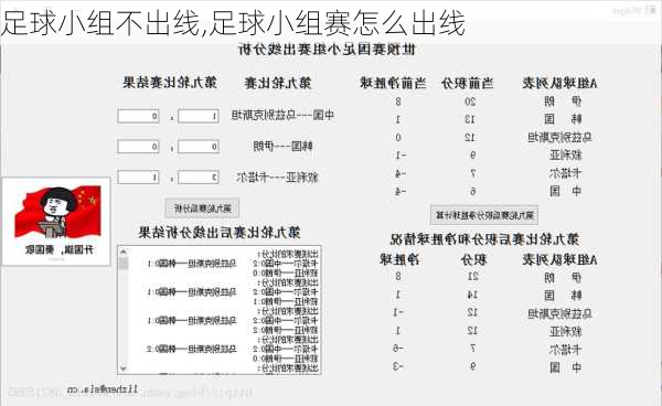 足球小组不出线,足球小组赛怎么出线