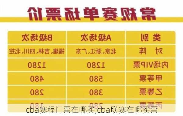 cba赛程门票在哪买,cba联赛在哪买票