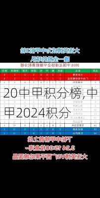 20中甲积分榜,中甲2024积分