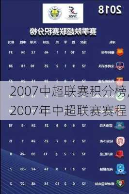 2007中超联赛积分榜,2007年中超联赛赛程