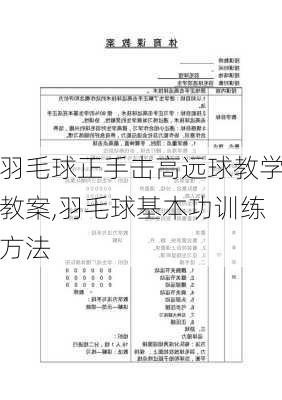 羽毛球正手击高远球教学教案,羽毛球基本功训练方法