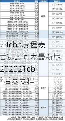 2024cba赛程表季后赛时间表最新版_20202021cba季后赛赛程